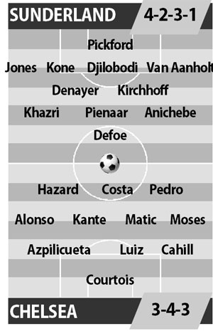 Sunderland vs Chelsea, 02h45 ngày 15/12: Chờ Conte lập kỷ lục mới