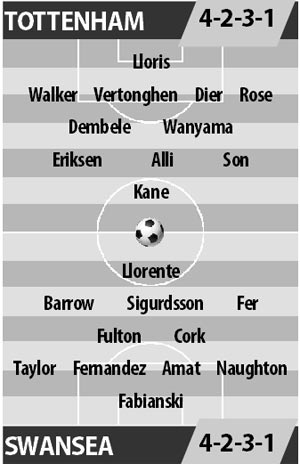 Tottenham vs Swansea, 22h00 ngày 3/12: Tập luyện với “túi đựng bóng”