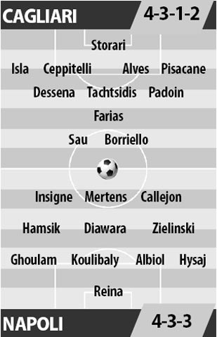 Cagliari vs Napoli, 18h30 ngày 11/12: Bắt nạt bại tướng quen