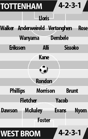 Tottenham vs West Brom, 19h30 ngày 14/1: Đưa Spurs về mặt đất