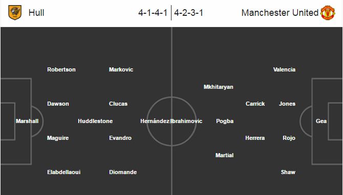 Hull City vs MU, 02h45 ngày 27/01: Nắm quyền trong tay