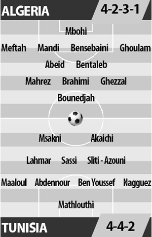 Algeria vs Tunisia, 23h00 ngày 19/1: Nguồn cảm hứng Mahrez