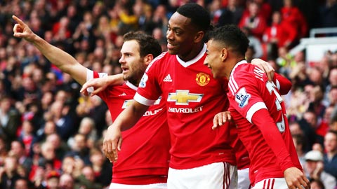 Man United vs Reading, 19h30 ngày 7/1: Vị thế nhà vô địch