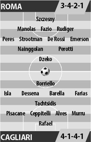 Roma vs Cagliari, 02h45 ngày 23/1: Bầy sói đang “vào phom”