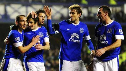 Crystal Palace vs Everton, 22h00 ngày 21/1
