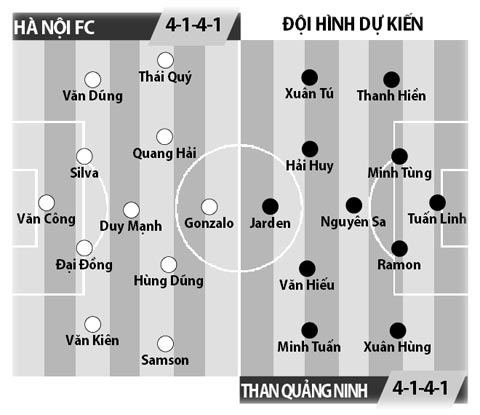 Hà Nội FC vs Than Quảng Ninh, 17h30 ngày 7/1: Đối thủ khó nhằn