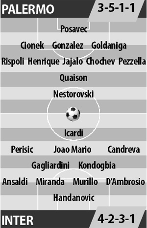 Palermo vs Inter, 21h00 ngày 22/1: Icardi, hãy tỏa sáng khi xa nhà