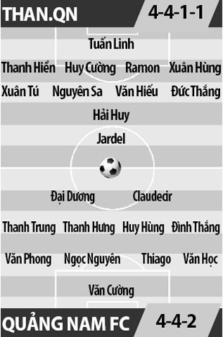 Than Quảng Ninh vs Quảng Nam FC, 17h00 ngày 22/1: Lấy lại uy danh