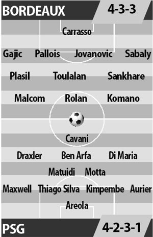 Bordeaux vs PSG, 02h45 ngày 11/2: Hat-trick cho PSG