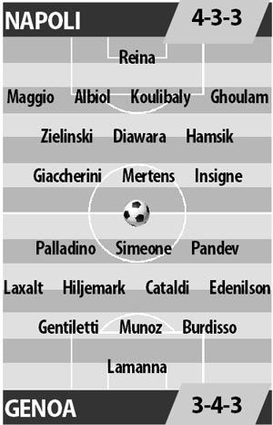 Napoli vs Genoa, 02h45 ngày 11/2: Đại thắng chờ đại địch