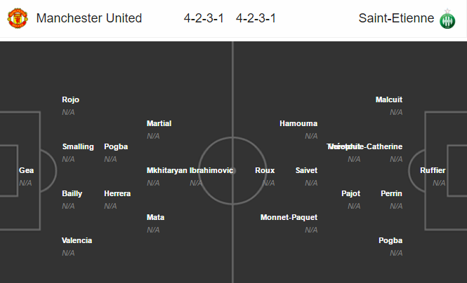 Man Utd vs Saint Etienne, 03h05 ngày 17/2: Phía sau tình anh em...