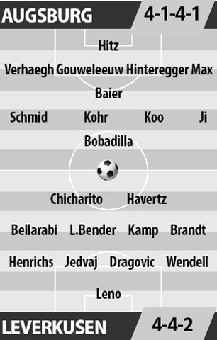 Augsburg vs Leverkusen, 02h30 ngày 18/2: Đè bẹp “khách hiền”