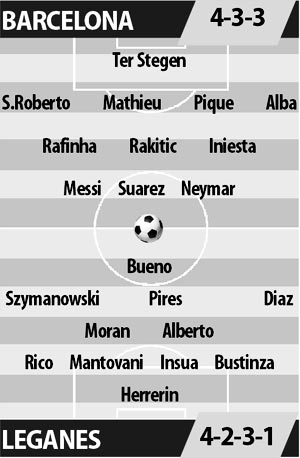 Barcelona vs Leganes, 02h45 ngày 20/2: Trút giận lên Leganes