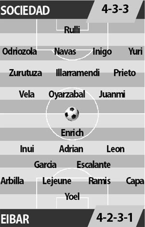 Sociedad vs Eibar, 01h30 ngày 1/3