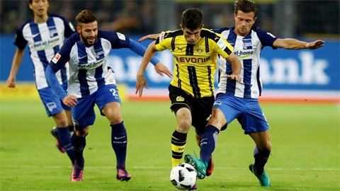 Dortmund vs Hertha, 02h45 ngày 9/2: Cạm bẫy chờ chủ nhà