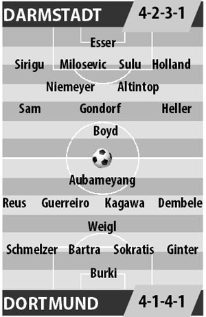 Darmstadt vs Dortmund, 21h30 ngày 11/2: Đạp đáy vào Top 3