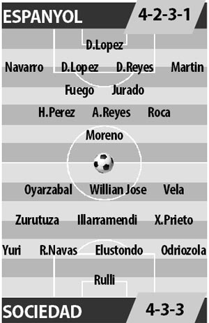 Espanyol vs Sociedad, 02h45 ngày 11/2: Giăng lưới bắt Vẹt