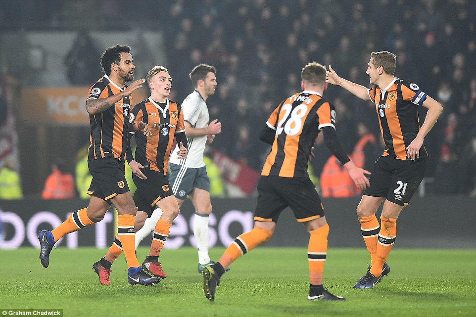 Hull City vs Liverpool, 22h00 ngày 04/02: Chưa qua cơn khủng hoảng