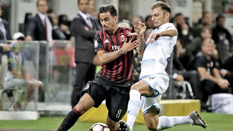 Lazio vs Milan, 02h45 ngày 14/2: Bản lĩnh trong nghịch cảnh