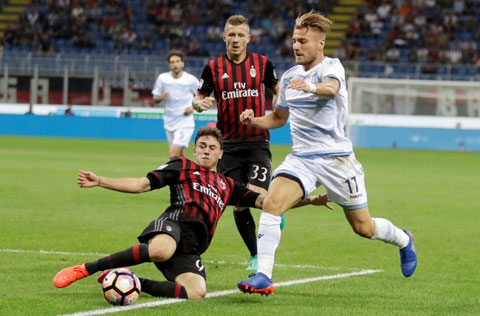 Lazio vs Milan, 02h45 ngày 14/2: Bản lĩnh trong nghịch cảnh