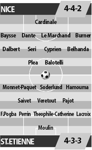 Nhận định trận đấu Nice vs St. Etienne, 01h00 ngày 9/2: Balotelli tìm lại cảm hứng