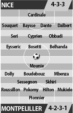 Nice vs Montpellier, 02h45 ngày 25/2: Chờ “phù thủy” ra tay