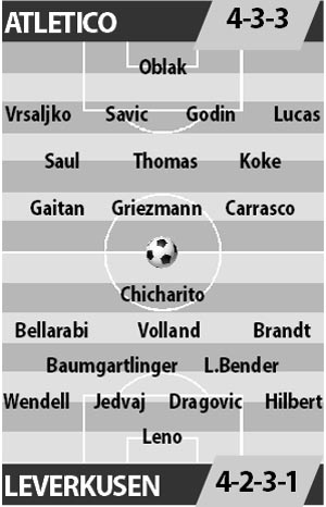 Atletico Madrid vs Leverkusen, 02h45 ngày 16/3: Lần thứ tư cho Atletico