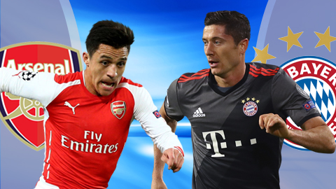 Arsenal vs Bayern Munich, 02h45 ngày 8/3: Bè tre sao vượt nổi thác lớn