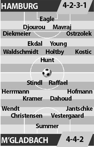 Hamburg vs M’gladbach, 00h30 ngày 2/3: Bản lĩnh "vua sân khách"