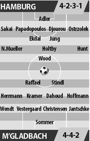 Hamburg vs M’gladbach, 23h30 ngày 12/3: Bay bổng trên đất khách