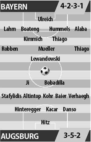 Bayern Munich vs Augsburg, 20h30 ngày 1/4: Giữ vững thước ngắm