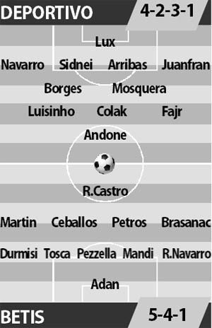 Deportivo vs Betis, 00h45 ngày 9/3: Xa nhà, Betis lại thua?