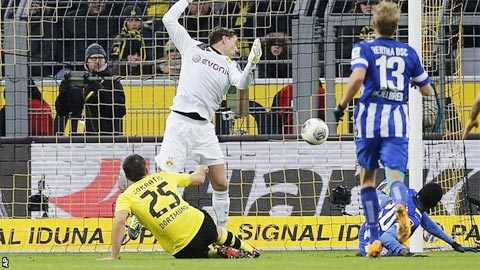 Hertha vs Dortmund, 21h30 ngày 11/3