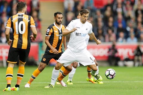 Hull vs Swansea, 22h00 ngày 11/3: Vào hang bắt cọp