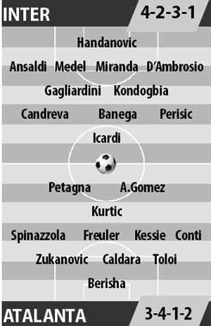 Inter vs Atalanta, 21h00 ngày 12/3: Sự đe dọa của gã hàng xóm