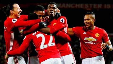 Rostov vs Man United, 01h00 ngày 10/3: Vượt qua cạm bẫy