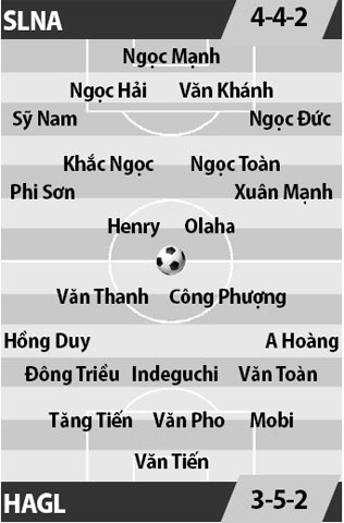 SLNA vs HAGL, 16h30 ngày 18/3: Sóng ở đáy sông