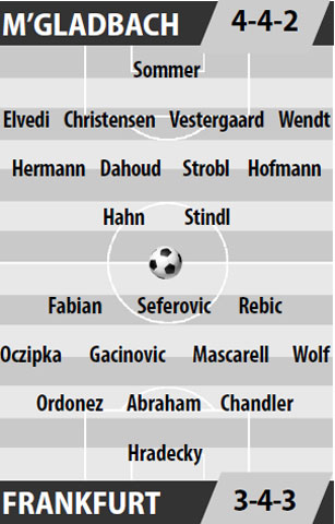 M’gladbach vs Frankfurt, 01h45 ngày 26/4: Vé chung kết cho chủ nhà