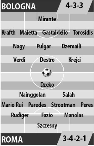 Bologna vs Roma, 20h00 ngày 9/4: Nanh vuốt Bầy sói