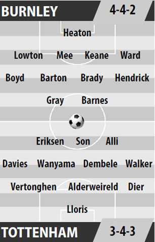 Burnley vs Tottenham, 21h00 ngày 1/4: Bay cao ngày vắng Kane