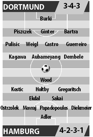Dortmund vs Hamburg, 01h00 ngày 5/4: Điểm tựa sân nhà