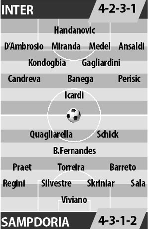 Inter vs Sampdoria, 01h45 ngày 4/4: Mười thành công lực