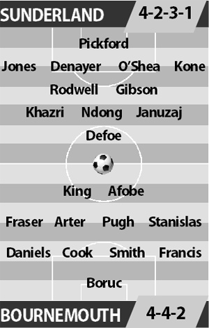 Sunderland vs Bournemouth, 21h00 ngày 29/4: Đẩy mèo đen xuống vực