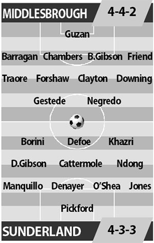 Middlesbrough vs Sunderland 01h45 ngày 27/4: Níu nhau dưới đáy