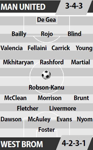 Man United vs West Brom, 21h00 ngày 1/4: Gây sức ép lên Top 4