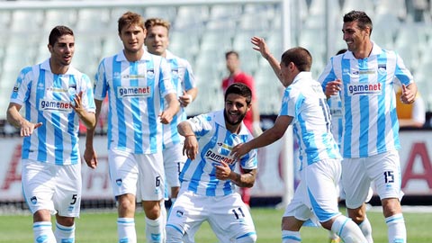 Empoli vs Pescara, 20h00 ngày 8/4