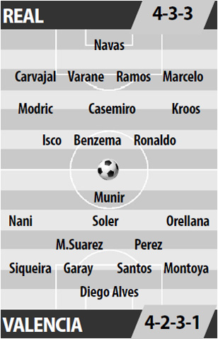 Real Madrid vs Valencia, 21h15 ngày 29/04: Phục hận Bầy dơi