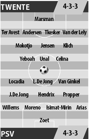 Twente vs PSV Eindhoven, 01h45 ngày 7/4: Chủ nhà trượt dốc