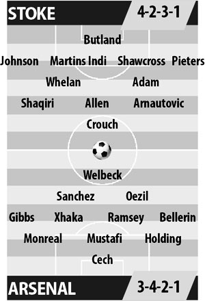 Stoke City vs Arsenal, 23h30 ngày 13/5: Nuôi giấc mơ cho Pháo thủ