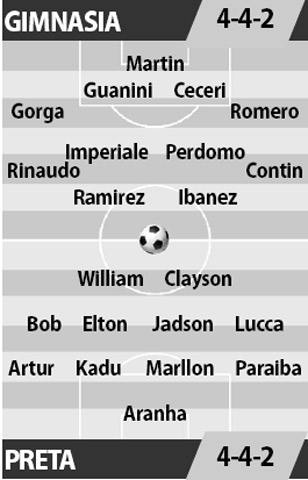 Gimnasia LP vs Ponte Preta, 07h45 ngày 10/5: Cửa sáng cho chủ nhà